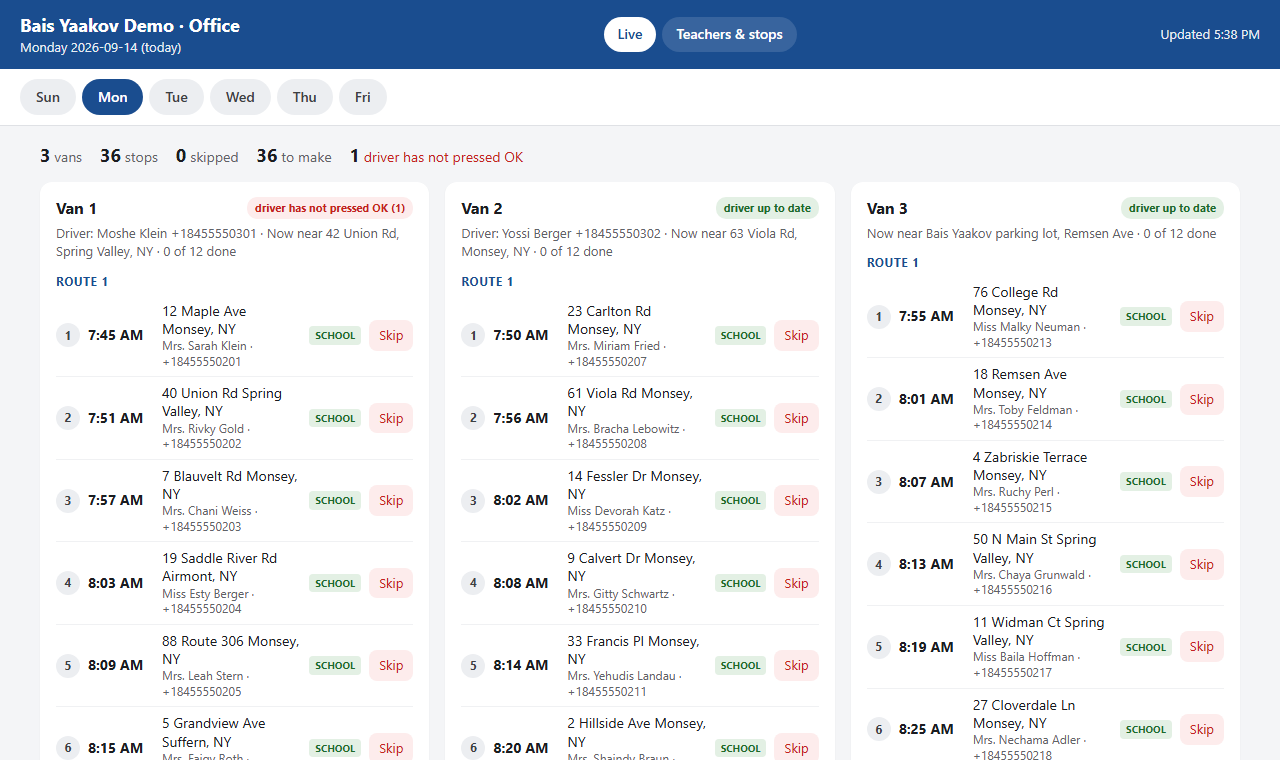The office page: every van live, skip or restore stops, message the driver