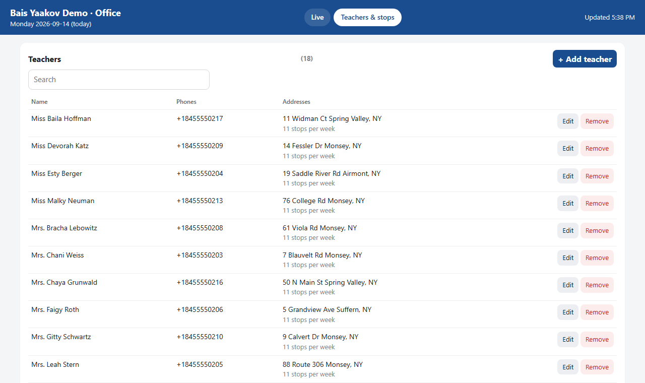 Teachers and stops tab: the office edits teachers, phones, addresses and stops